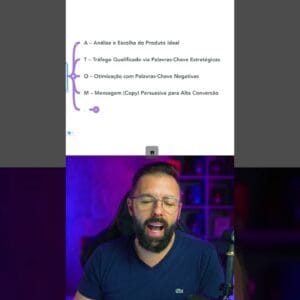 A estratégia para vender como afiliado no Google Ads