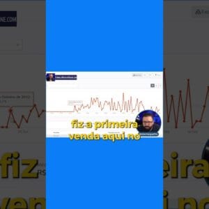 Tudo começou nesse dia...