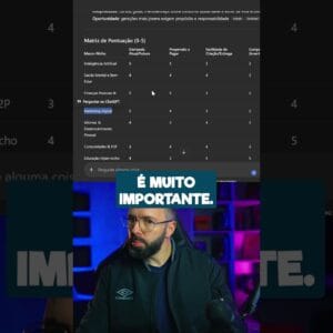 É isso aqui que vai fazer você vender muito