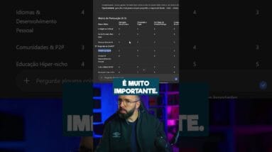 É isso aqui que vai fazer você vender muito